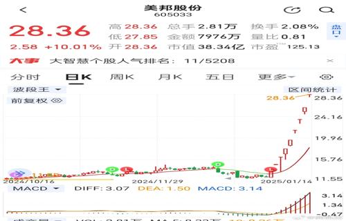 发展着生活是一场没有终点的旅程我们需要不断地探索和发现在这个过程中我们会遇见许多未知的事物也会面临各