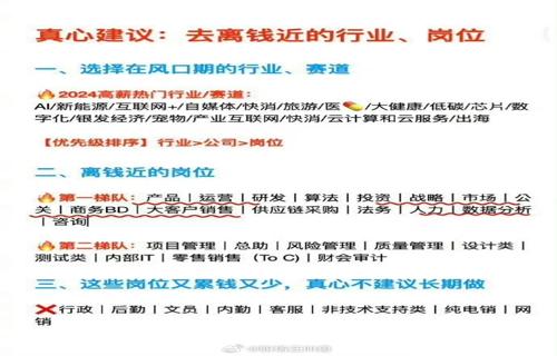 科技巨头市值变动引关注英伟达超越苹果登顶